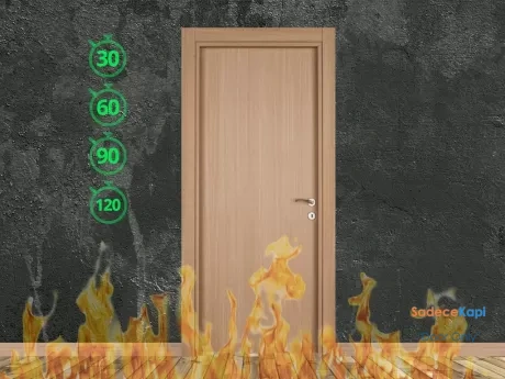 60 dakika yangina dayanikli hastane kapisi kapi