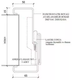 sac kasalı camlı laminat kapı