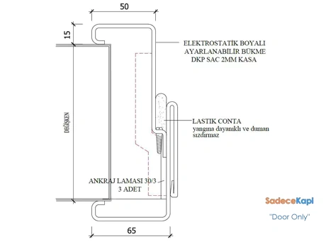 sac kasalı panel laminat kapı